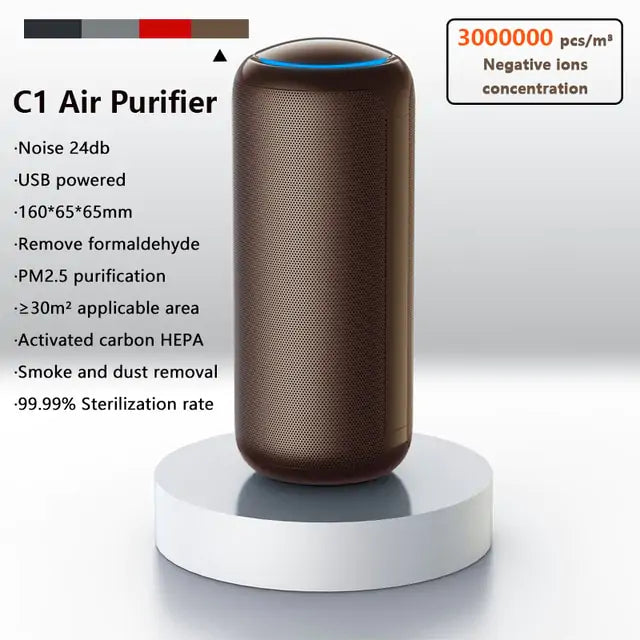 Home Air Cleaner HEPA Filters